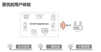 獨家觀點 在融合與碰撞的物聯網產業格局下，我們能做些什么