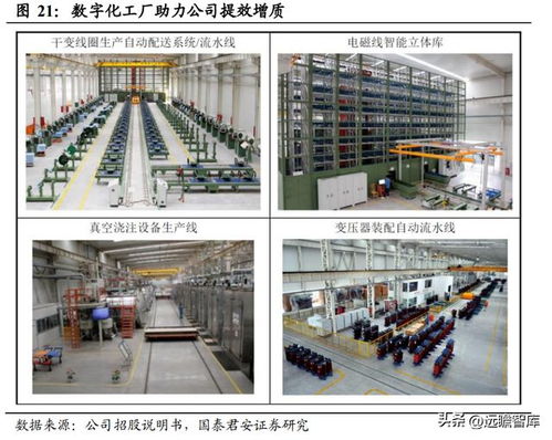 高端干變龍頭金盤科技 數(shù)字化筑牢產(chǎn)品護(hù)城河，儲能技術(shù)服務(wù)開啟新篇章